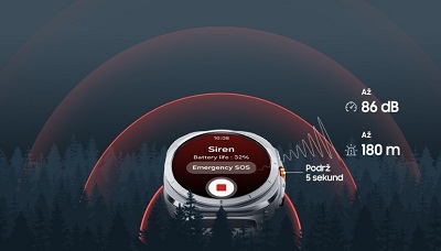 Samsung Galaxy Watch ULTRA